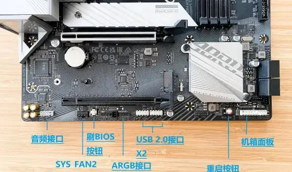 电竞巅峰🎮技嘉发布旗舰级主板，助力高端游戏玩家畅享极致体验