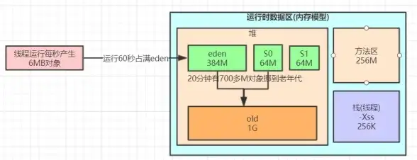 揭秘MaxCMS采集技巧｜新手收藏避坑指南—影视CMS运营精要