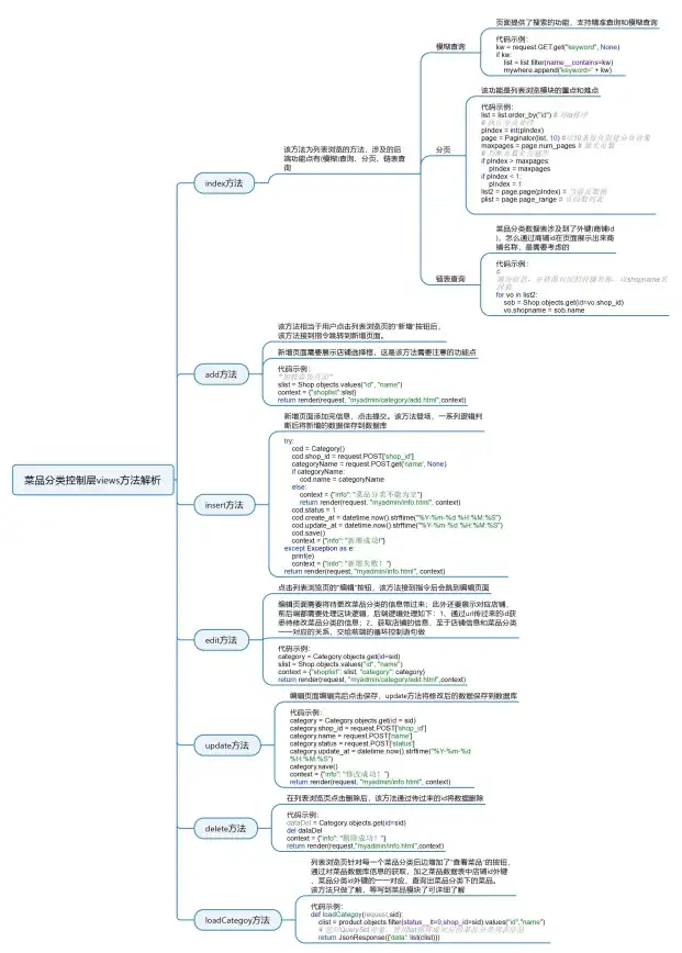 MySQL操作 数据管理 php数据库-PHP数据库增删改查方法与实例解析