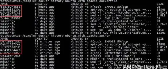 实用指南｜快速掌握Apache镜像站点源码下载流程！互联网应用精选
