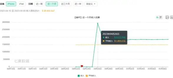 【紧急】原神资讯】快速恢复】原神》小米服停服真相与极速重返指南