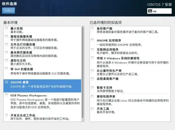 Linux桌面 系统界面 centos换成图形界面，CentOS图形界面切换指南