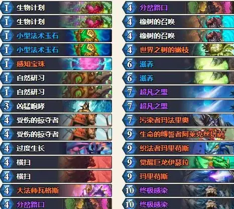处理器精选｜E5 CPU天梯图全览及选择技巧全面解析