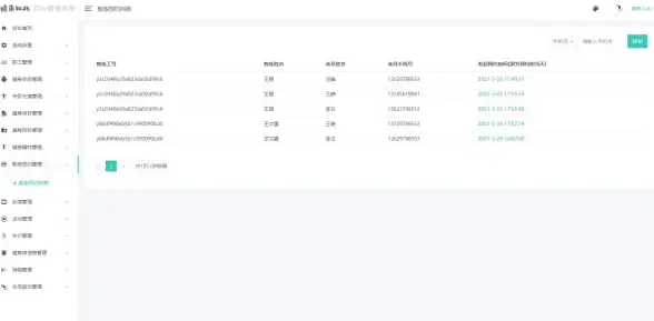 数据库技术 源码分析 mysql源码解析—mysql开源代码深度剖析