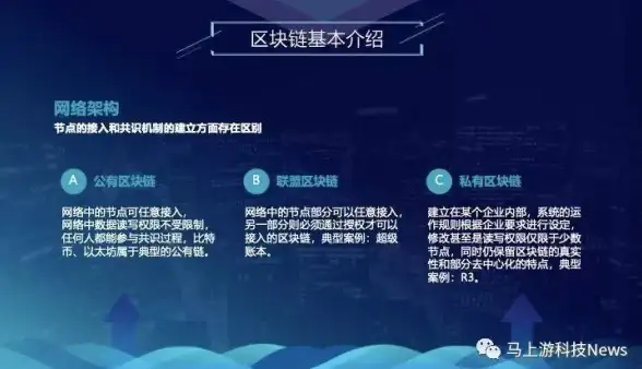 赋能Ad服务器│高效弹性扩展 科技创新速递】云服务器灵活伸缩助力广告效率提升