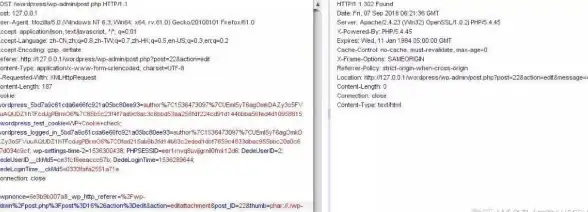 数据处理|对象存储：php序列化—php序列化函数详解与应用