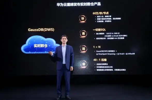 数据库 云服务 帮你了解一下Gaussdb，你学会了吗？