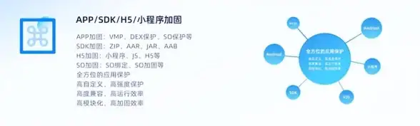 安卓防护必备 高效安全加固平台推荐—中小团队首选实用指南┃软件开发