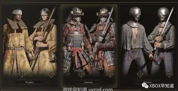 攻略✨艾尔登法环新手必看职业推荐指南