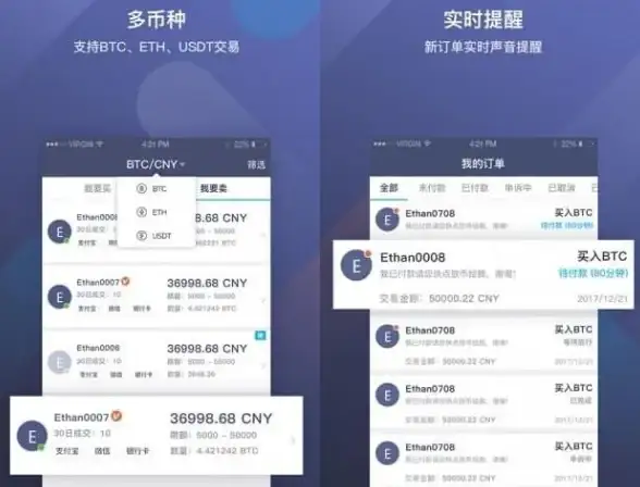 数字货币动态｜便捷指南上线—OTCBTC平台下载全流程详解【实用提醒】