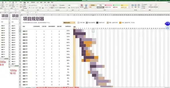 热门推荐📊笔记本电脑2023年质量排行榜全新发布