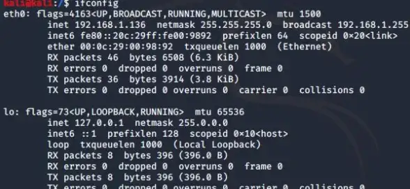 文件系统 操作系统基础 linux目录、Linux目录结构：深入解析