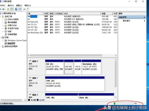 磁盘管理|分区工具|linux磁盘格式化与分区操作指南