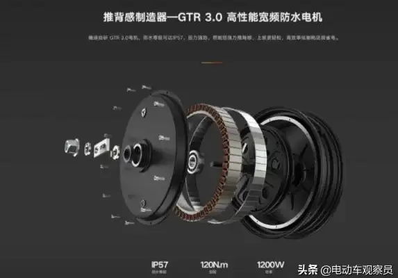 关联主板安全 硬核设备管控秘籍｜企业硬件防护指南】短路风险预警与IT管理全新解读