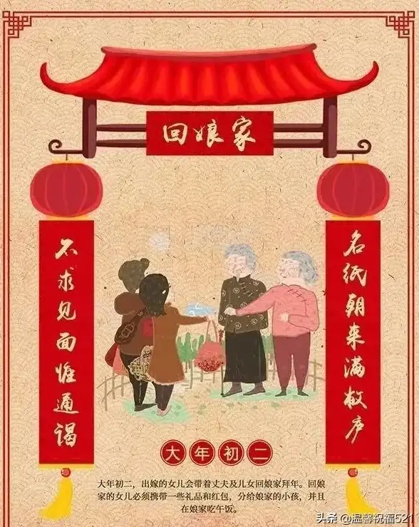 时尚穿搭◆高分攻略◆玩法秘籍 无限暖暖》心愿原野游记第五天挑战技巧与最佳搭配攻略