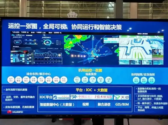 AI创新🚀智能赋能—华为云数字人19.9元，让您的知识分享持续精彩