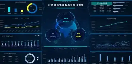 信息洞察 智能分析 数据可视化、数据可视化：图表解读大数据