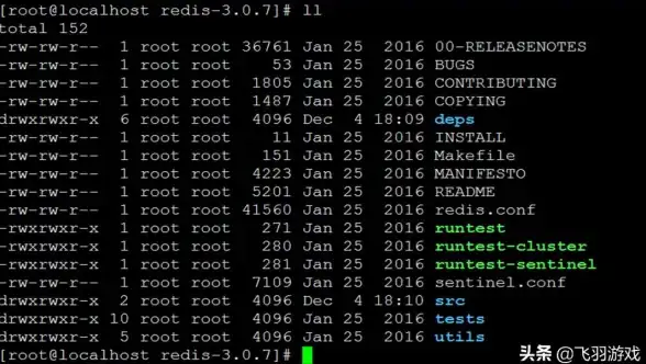 Redis优化 运维提升 借助Redis简化运维框架，redis 运维框架