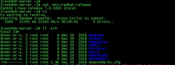 Linux运维 文件管理 centos解压—CentOS解压大全，全面掌握CentOS系统下的各种文件解压方法