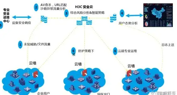 【高效实践】快速掌握CFG文件安全开启技巧-运维必读⚡文件安全指南】