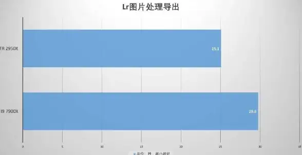 CR2格式指南📷想知道cr2文件如何打开？小鱼带你一步步操作