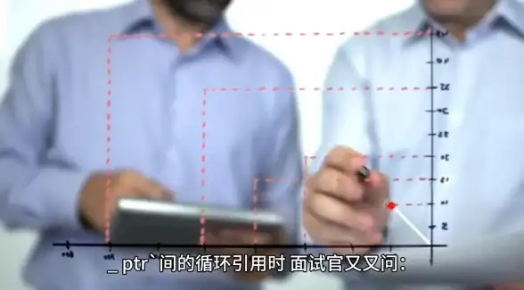 数据库管理|循环控制 数据库循环计数：中心词从0到3，数据库for k=0 to 3
