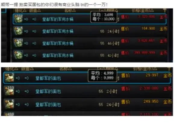 游戏攻略🔥升级技巧🔥耗时分析 dnf2017年哪个等级段升级最费时？