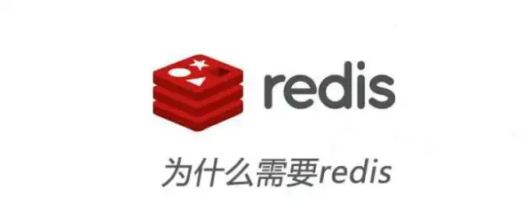 Redis远程 连接问题 调查原因Redis远程无法连接，redis 远程不能链接