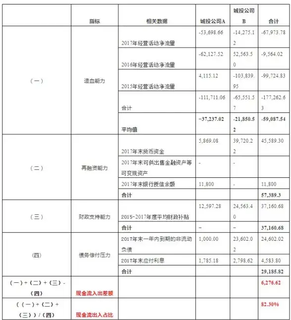 万德数据|股票代码输入方法 万德数据库快速输入股票代码，万德数据库输入股票代码技巧