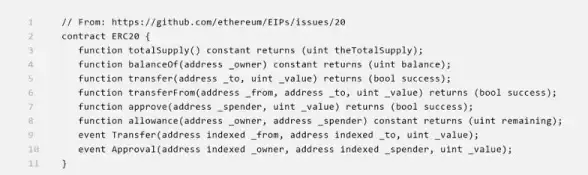 安全认证|网页开发 php生成token与html页面的实现方法