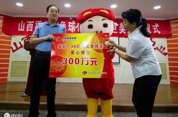 实用秘笈 C语言双色球全流程揭秘！安全编程高效指南 编程技巧