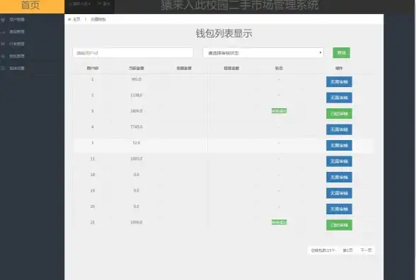 数据库教程|入门必看：mysql学习视频;MySQL学习视频大全