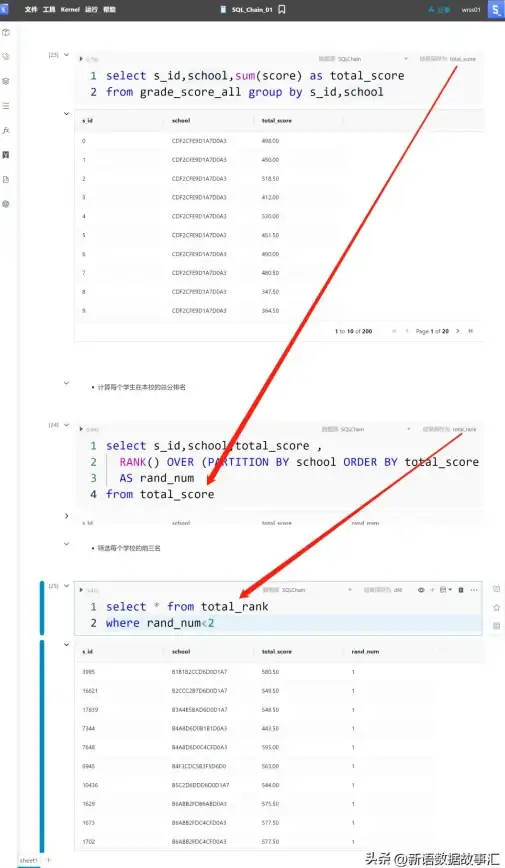 数据库管理|表结构调整 MSSQL重命名列：一步搞定，mssql 重命名