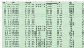 空值检测|变量校验|php判断是否为空-PHP判断变量是否为空的方法与技巧