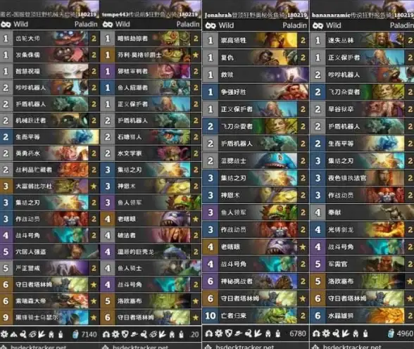实用指南★安全便捷HSReplay安卓下载流程详解—手游高效上手实测推荐【流程秘籍】