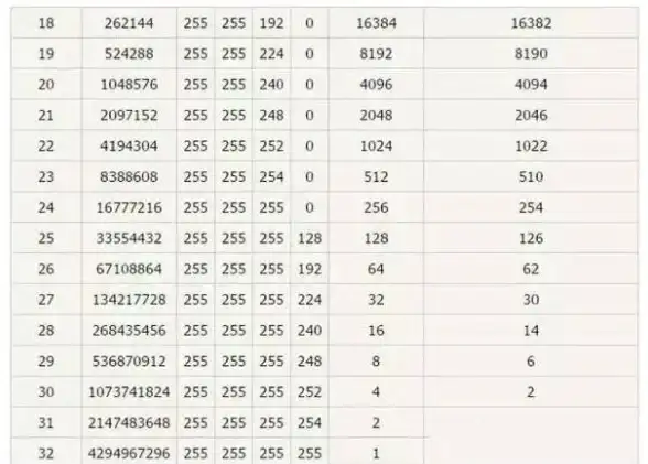 【实用指南｜安全强提醒】深度关注Win10 Hosts文件：访问把控&隐私防护秘籍—网络安全宝典