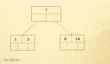 数据库管理|数据插入—mysql新增语句详解与使用方法