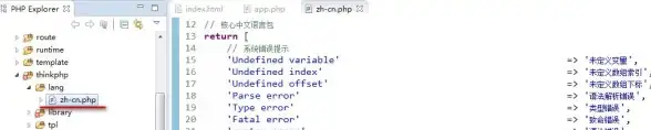 ThinkPHP 数据库 深入解析ThinkPHP数据库数据输出机制，全面了解thinkphp数据库输出方法