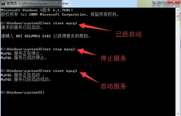 数据库设置 SQL变量用法 mysql设置变量不生效及mysql语句中变量的正确使用方法