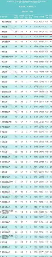 数据库引用|资料查找：正确引用数据库资料的方法与查找技巧