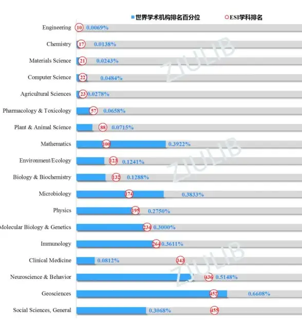 数据库引用|资料查找：正确引用数据库资料的方法与查找技巧