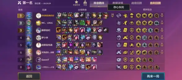 高防VPS🛡原生IP💻深度解析bitsflow美国盐湖城服务器价值