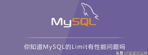 Oracle 数据库 之ROWNUM核心知识点解析