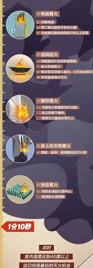 攻略秘籍🔥方舟生存进化背包快捷键完美设置指南