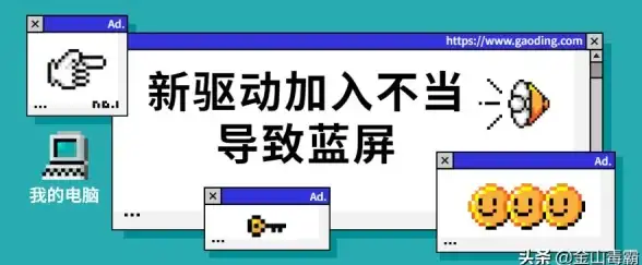 蓝屏🚨Win11声音驱动导致蓝屏的高效解决技巧