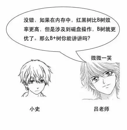 数据库优化|高效查询 提高数据库效率，设置索引是关键，数据库中设置索引