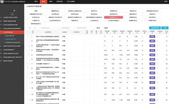 数据库优化|高效查询 提高数据库效率，设置索引是关键，数据库中设置索引