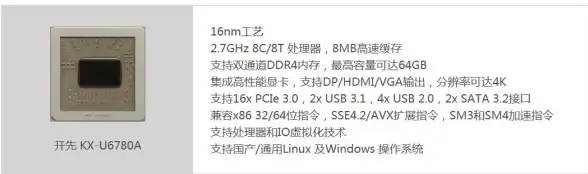 CPU架构🔹x86位数解析：到底是32位还是64位？详解区别与实际应用