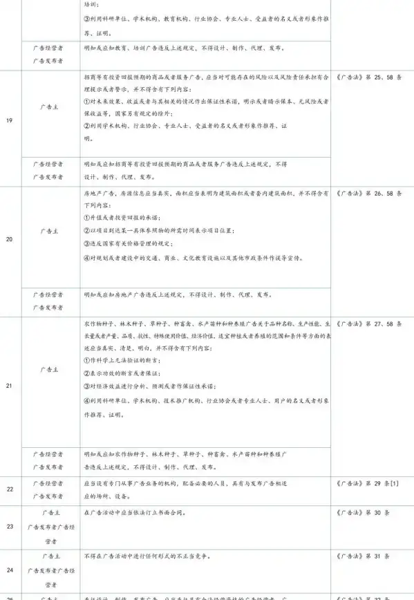【合规新规 实用干货】聚焦百度口碑收录 详解互联网行业最新要求与操作重点