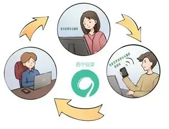 云端技巧速查｜高效远程管控：云服务器下载作业帮全流程须知！实用指南】